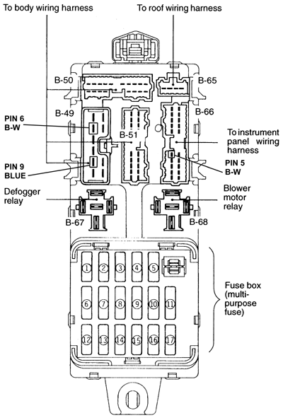 1995 Freightliner Fld Fuse Box Diagram